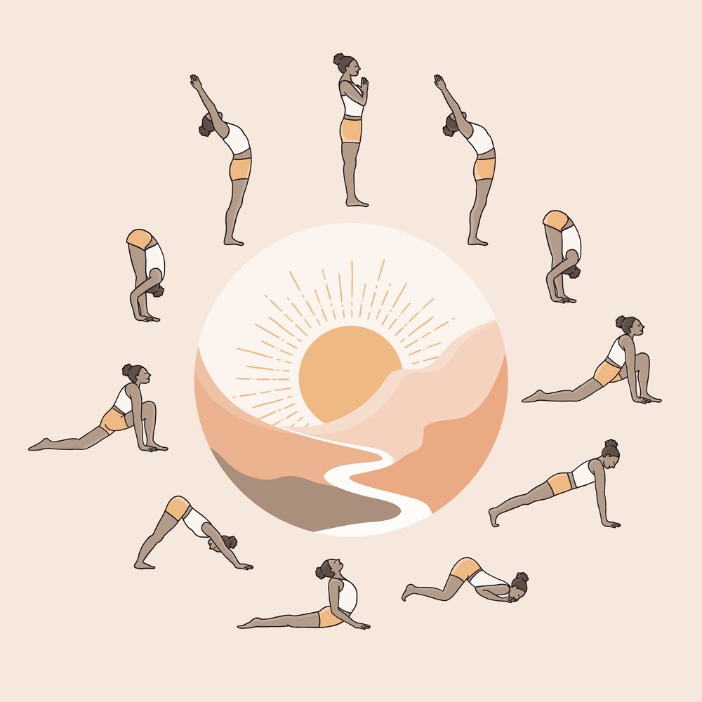 ashtanga yoga